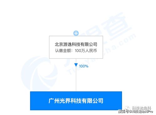 字節跳動新設廣州游逸科技，加碼信息技術咨詢服務